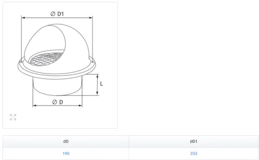 MVM 202 BVS N (S/B) - 2